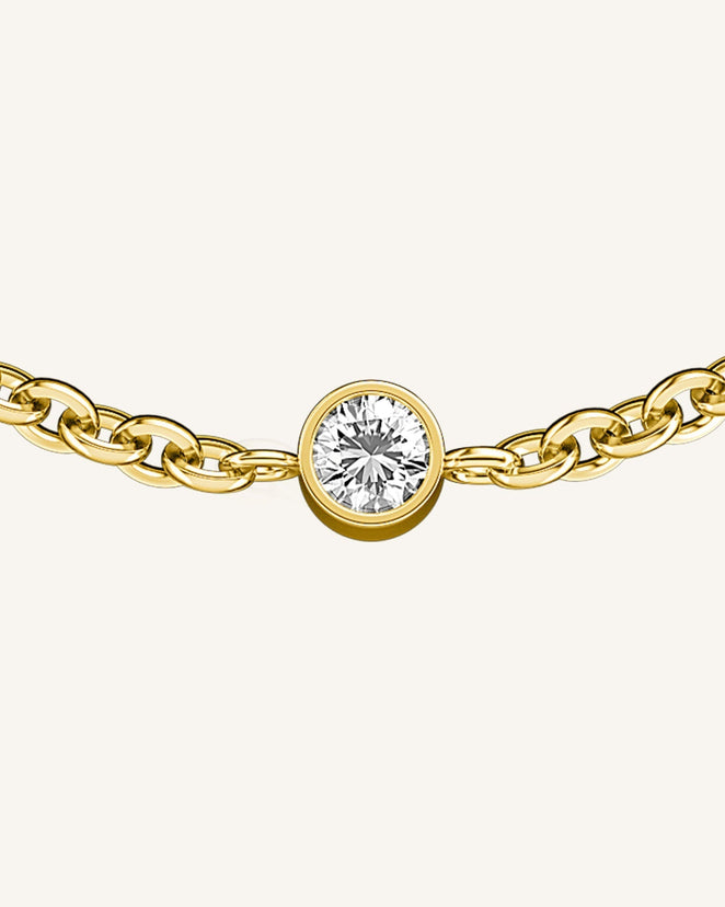 N-Gold-3, rightcolumn